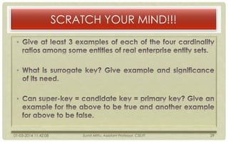 SCRATCH YOUR MIND!!!
•

•

•

01-03-2014 11:42:08

Sumit Mittu, Assistant Professor, CSE/IT

29

 