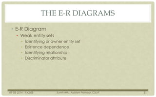 THE E-R DIAGRAMS
• E-R Diagram
• Weak entity sets
•
•
•
•

Identifying or owner entity set
Existence dependence
Identifying relationship
Discriminator attribute

01-03-2014 11:42:08

Sumit Mittu, Assistant Professor, CSE/IT

31

 