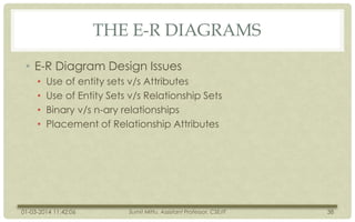 THE E-R DIAGRAMS
• E-R Diagram Design Issues
•
•
•
•

Use of entity sets v/s Attributes
Use of Entity Sets v/s Relationship Sets
Binary v/s n-ary relationships
Placement of Relationship Attributes

01-03-2014 11:42:06

Sumit Mittu, Assistant Professor, CSE/IT

38

 