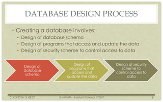 DATABASE DESIGN PROCESS
• Creating a database involves:
• Design of database schema
• Design of programs that access and update the data
• Design of security scheme to control access to data
Design of
database
schema

01-03-2014 11:42:07

Design of
programs that
access and
update the data

Sumit Mittu, Assistant Professor, CSE/IT

Design of security
scheme to
control access to
data

6

 