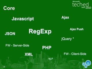 VerboQuantificadoresEntidadeEntidadeWMLcada aluno pode possuir um ou vários professore todo professor tem muitos aluno