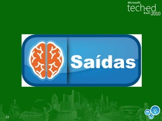 CaracterísticasTipoAtributoWMLaluno tem nome:caractere(80,obrigatório)aluno tem idade:inteiro()