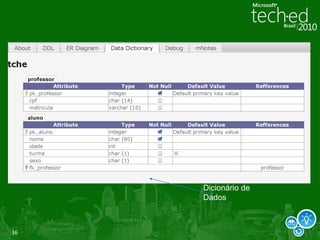 Código WMLaluno tem nome:caractere(80,obrigatório)aluno tem idade:inteiro()aluno tem turma:caractere(1, "A")aluno tem sexo:caractere(1,{M=Masculino|F=Feminino})professor tem cpf:caractere(14,[000.000.000-00])professor tem matrícula:varchar(10) e todo professor tem muitos aluno