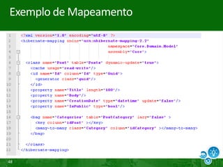 Estrutura do Módulo .Net
