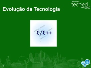 Sequência da suaapresentação (incluindo as demos):CÓDIGO DA SESSÃO:INT308Criando Aplicações .Net com o The WebMindFilipe Pamlonafilpamplona@hotmail.comJaydson Gomesemail@jaydson.org