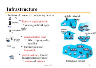 Lecture (1)
Infrastructure
 communication links
• fiber, copper, radio,
satellite
 transmission rate:
bandwidth
 packet switches: forward
packets (chunks of data)
• routers and switches
wired
links
wireles
s links
route
r
smartphon
e
PC
wireless
laptop
• billions of connected computing devices:
 hosts = end systems
• running network apps
10
Home
network
regional ISP
Institutional network
mobile network
server
 