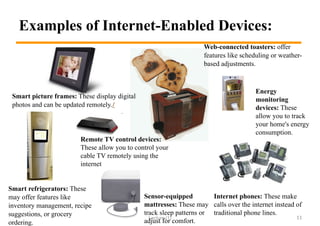 Lecture (1)
Examples of Internet-Enabled Devices:
Smart picture frames: These display digital
photos and can be updated remotely./
Web-connected toasters: offer
features like scheduling or weather-
based adjustments.
Internet phones: These make
calls over the internet instead of
traditional phone lines.
Smart refrigerators: These
may offer features like
inventory management, recipe
suggestions, or grocery
ordering.
Remote TV control devices:
These allow you to control your
cable TV remotely using the
internet
Energy
monitoring
devices: These
allow you to track
your home's energy
consumption.
Sensor-equipped
mattresses: These may
track sleep patterns or
adjust for comfort.
11
 
