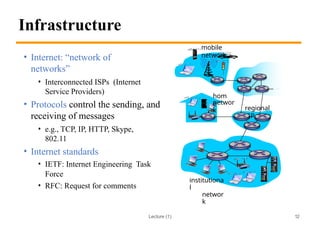 Lecture (1)
Infrastructure
• Internet: “network of
networks”
• Interconnected ISPs (Internet
Service Providers)
• Protocols control the sending, and
receiving of messages
• e.g., TCP, IP, HTTP, Skype,
802.11
• Internet standards
• IETF: Internet Engineering Task
Force
• RFC: Request for comments
mobile
network
regional
ISP
hom
e
networ
k
institutiona
l
networ
k
12
 