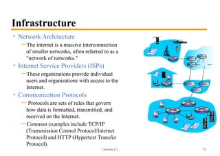 Lecture (1)
Infrastructure
• Network Architecture
—The internet is a massive interconnection
of smaller networks, often referred to as a
"network of networks."
• Internet Service Providers (ISPs)
—These organizations provide individual
users and organizations with access to the
Internet.
• Communication Protocols
— Protocols are sets of rules that govern
how data is formatted, transmitted, and
received on the Internet.
—Common examples include TCP/IP
(Transmission Control Protocol/Internet
Protocol) and HTTP (Hypertext Transfer
Protocol).
13
 