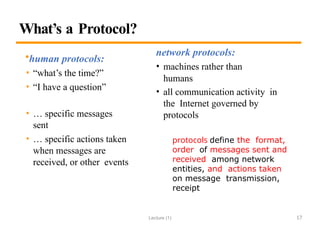 Lecture (1)
What’s a Protocol?
•human protocols:
• “what’s the time?”
• “I have a question”
• … specific messages
sent
• … specific actions taken
when messages are
received, or other events
network protocols:
• machines rather than
humans
• all communication activity in
the Internet governed by
protocols
protocols define the format,
order of messages sent and
received among network
entities, and actions taken
on message transmission,
receipt
17
 