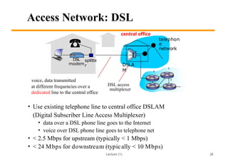 Lecture (1)
Access Network: DSL
• Use existing telephone line to central office DSLAM
(Digital Subscriber Line Access Multiplexer)
• data over a DSL phone line goes to the Internet
• voice over DSL phone line goes to telephone net
• < 2.5 Mbps for upstream (typically < 1 Mbps)
• < 24 Mbps for downstream (typically < 10 Mbps)
central office
telephon
e
network
DSLA
M
voice, data transmitted
at different frequencies over a
dedicated line to the central office
DSL
modem
splitte
r
DSL access
multiplexer
24
 