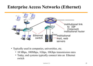 Lecture (1)
Enterprise Access Networks (Ethernet)
• Typically used in companies, universities, etc.
• 10 Mbps, 100Mbps, 1Gbps, 10Gbps transmission rates
• Today, end systems typically connect into an Ethernet
switch
Ethernet
switch
institutional
mail, web
servers
institutional link
to ISP
(Internet)
100Mbps
x
Gbps
29
institutional router
 