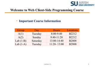 Lecture (1) 3
Welcome to Web Client-Side Programming Course
• Important Course Information
Group Day Hours Locations
A(1) Tuesday 8:00-9:40 B2212
A(2) Sunday 9:40-11:20 B2212
Lab (1-B) Saturday 13:00-14:40 B2008
Lab (1-A) Tuesday 11:20- 13:00 B2008
 