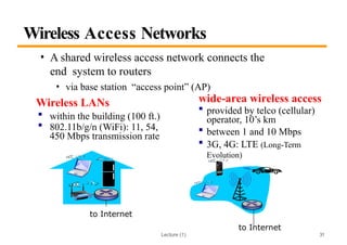 Lecture (1)
Wireless Access Networks
• A shared wireless access network connects the
end system to routers
• via base station “access point” (AP)
Wireless LANs
 within the building (100 ft.)
 802.11b/g/n (WiFi): 11, 54,
450 Mbps transmission rate
to Internet
wide-area wireless access
 provided by telco (cellular)
operator, 10’s km
 between 1 and 10 Mbps
 3G, 4G: LTE (Long-Term
Evolution)
to Internet
31
 
