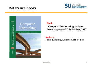 Lecture (1)
Reference books
Book:
“Computer Networking: A Top-
Down Approach” 7th Edition, 2017
Authors:
James F. Kurose, Amherst Keith W. Ross
5
 