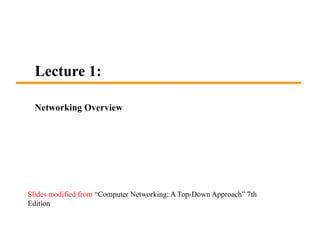 Lecture 1:
Networking Overview
Slides modified from “Computer Networking: A Top-Down Approach” 7th
Edition
 
