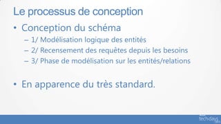 Le processus de conception
• Conception du schéma
  – 1/ Modélisation logique des entités
  – 2/ Recensement des requêtes depuis les besoins
  – 3/ Phase de modélisation sur les entités/relations


• En apparence du très standard.
 