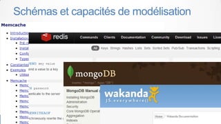 Schémas et capacités de modélisation

• Les structures apportées par chaque base
 