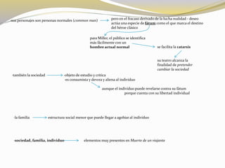 ·sus personajes son personas normales (common man) pero en el fracaso derivado de la lucha realidad - deseo
actúa una especie de fátum como el que marca el destino
del héroe clásico
para Miller, el público se identifica
más fácilmente con un
hombre actual normal se facilita la catarsis
su teatro alcanza la
finalidad de pretender
cambiar la sociedad
·también la sociedad ·objeto de estudio y crítica
·es consumista y devora y aliena al individuo
aunque el individuo puede revelarse contra su fátum
porque cuenta con su libertad individual
·la familia estructura social menor que puede llegar a agobiar al individuo
·sociedad, familia, individuo elementos muy presentes en Muerte de un viajante
 