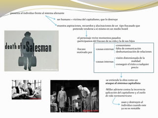 ·presenta al individuo frente al sistema alienante
ser humano = víctima del capitalismo, que lo destruye
muestra aspiraciones, recuerdos y alucinaciones de un tipo fracasado que
pretende venderse a sí mismo en un medio hostil
·el personaje revive momentos pasados
·participamos del fracaso de su vida y la de sus hijos
·fracaso
motivado por
·causas externas
·causas internas
·consumismo
·falta de comunicación
·deshumanización de relaciones
·visión distorsionada de la
realidad
·conseguir el éxito a cualquier
precio
·se entiende la obra como un
ataque al sistema capitalista
·Miller advierte contra la incorrecta
aplicación del capitalismo y el estilo
de vida norteamericano
usan y destruyen al
individuo cuando este
ya no es rentable
 