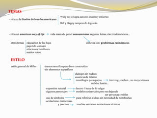 TEMAS
crítica a la ilusión del sueño americano
Willy no lo logra aun con ilusión y esfuerzo
Biff y Happy tampoco lo lograrán
crítica al american way of life vida marcada por el consumismo: seguros, letras, electrodomésticos…
conecta con problemas económicosotros temas educación de los hijos
papel de la mujer
relaciones familiares
sueños rotos
ESTILO
estilo general de Miller ·tramas sencillas pero bien construidas
·sin elementos superfluos
·expresión natural decoro / huye de lo vulgar
·algunos personajes modelos universales pero no dejan de
ser personas creíbles
·uso de símbolos para referirse a ideas sin necesidad de nombrarlas
·acotaciones numerosas
y precisas muchas veces son acotaciones técnicas
diálogos sin rodeos
ausencia de lirismo
monólogos para quejas, interrog., exclam., no muy extensos
enfado, hastío…
 