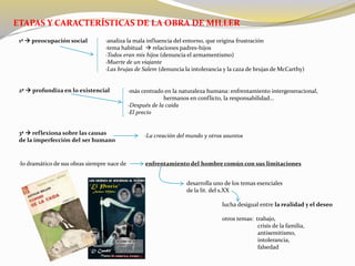 ETAPAS Y CARACTERÍSTICAS DE LA OBRA DE MILLER
1ª  preocupación social
2ª  profundiza en lo existencial
3ª  reflexiona sobre las causas
de la imperfección del ser humano
·analiza la mala influencia del entorno, que origina frustración
·tema habitual  relaciones padres-hijos
·Todos eran mis hijos (denuncia el armamentismo)
·Muerte de un viajante
·Las brujas de Salem (denuncia la intolerancia y la caza de brujas de McCarthy)
·más centrado en la naturaleza humana: enfrentamiento intergeneracional,
hermanos en conflicto, la responsabilidad…
·Después de la caída
·El precio
·La creación del mundo y otros asuntos
·lo dramático de sus obras siempre nace de enfrentamiento del hombre común con sus limitaciones
desarrolla uno de los temas esenciales
de la lit. del s.XX
lucha desigual entre la realidad y el deseo
otros temas: trabajo,
crisis de la familia,
antisemitismo,
intolerancia,
falsedad
 