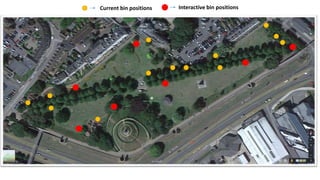 Current bin positions Interactive bin positions
 