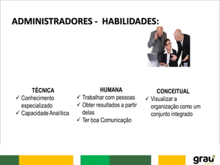 ADMINISTRADORES - HABILIDADES:
 