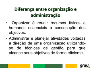 Diferença entre organização e
administração
• Organizar é reunir recursos físicos e
humanos essenciais à consecução dos
objetivos.
• Administrar é planejar atividades voltadas
a direção de uma organização utilizando-
se de técnicas de gestão para que
alcance seus objetivos de forma eficiente.
 