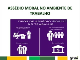ASSÉDIO MORAL NO AMBIENTE DE
TRABALHO
 
