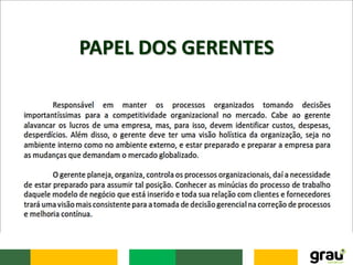 PAPEL DOS GERENTES
 