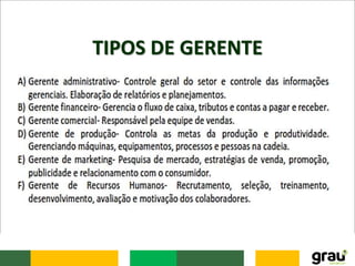 TIPOS DE GERENTE
 