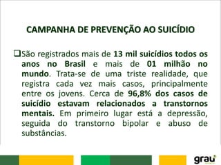 CAMPANHA DE PREVENÇÃO AO SUICÍDIO
São registrados mais de 13 mil suicídios todos os
anos no Brasil e mais de 01 milhão no
mundo. Trata-se de uma triste realidade, que
registra cada vez mais casos, principalmente
entre os jovens. Cerca de 96,8% dos casos de
suicídio estavam relacionados a transtornos
mentais. Em primeiro lugar está a depressão,
seguida do transtorno bipolar e abuso de
substâncias.
 