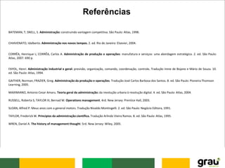 Introdução à Administração
Referências
BATEMAN, T; SNELL, S. Administração: construindo vantagem competitiva. São Paulo: Atlas, 1998.
CHIAVENATO, Idalberto. Administração nos novos tempos. 2. ed. Rio de Janeiro: Elsevier, 2004.
CORRÊA, Henrique L; CORRÊA, Carlos A. Administração de produção e operações: manufatura e serviços: uma abordagem estratégica. 2. ed. São Paulo:
Atlas, 2007. 690 p.
FAYOL, Henri. Administração industrial e geral: previsão, organização, comando, coordenação, controle. Tradução Irene de Bojano e Mário de Souza. 10.
ed. São Paulo: Atlas, 1994.
GAITHER, Norman; FRAZIER, Greg. Administração da produção e operações. Tradução José Carlos Barbosa dos Santos. 8. ed. São Paulo: Pioneira Thomson
Learning, 2005.
MAXIMIANO, Antonio Cesar Amaru. Teoria geral da administração: da revolução urbana à revolução digital. 4. ed. São Paulo: Atlas, 2004.
RUSSELL, Roberta S; TAYLOR III, Bernad W. Operations management. 4rd. New Jersey: Prentice Hall, 2003.
SLOAN, Alfred P. Meus anos com a general motors. Tradução Nivaldo Montingelli. 2. ed. São Paulo: Negócio Editora, 1991.
TAYLOR, Frederick W. Princípios da administração científica. Tradução Arlindo Vieira Ramos. 8. ed. São Paulo: Atlas, 1995.
WREN, Daniel A. The history of management thought. 5rd. New Jersey: Wiley, 2005.
 