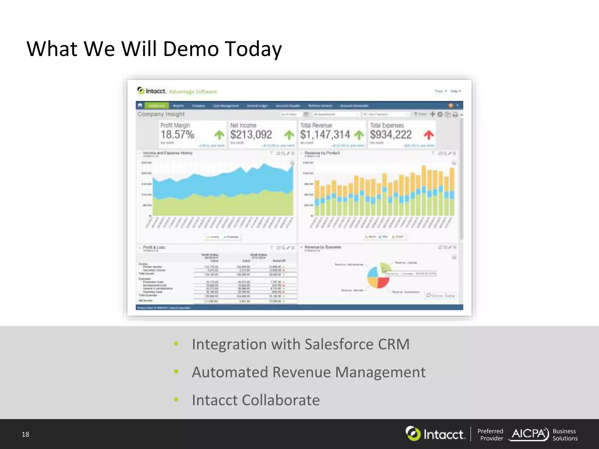 18 Preferred
Provider
Business
Solutions
What We Will Demo Today
• Integration with Salesforce CRM
• Automated Revenue Management
• Intacct Collaborate
 