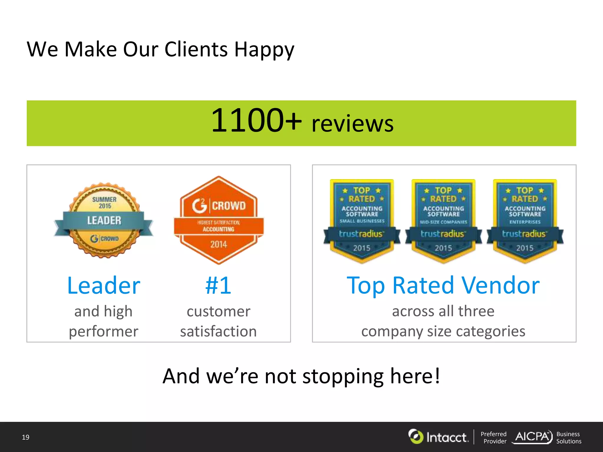 19 Preferred
Provider
Business
Solutions
We Make Our Clients Happy
1100+ reviews
And we’re not stopping here!
Leader
and high
performer
#1
customer
satisfaction
Top Rated Vendor
across all three
company size categories
 