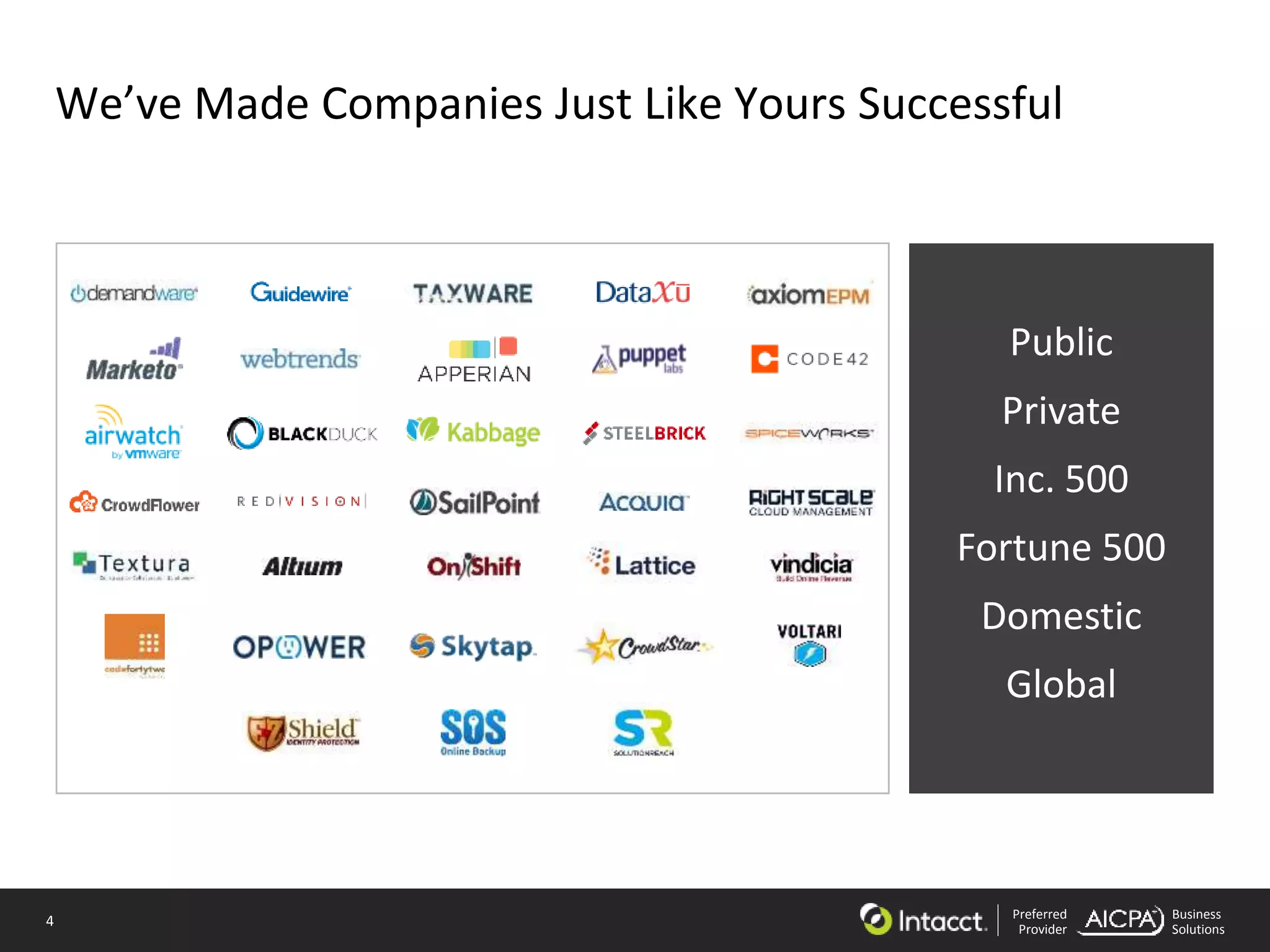 4 Preferred
Provider
Business
Solutions
We’ve Made Companies Just Like Yours Successful
Public
Private
Inc. 500
Fortune 500
Domestic
Global
 