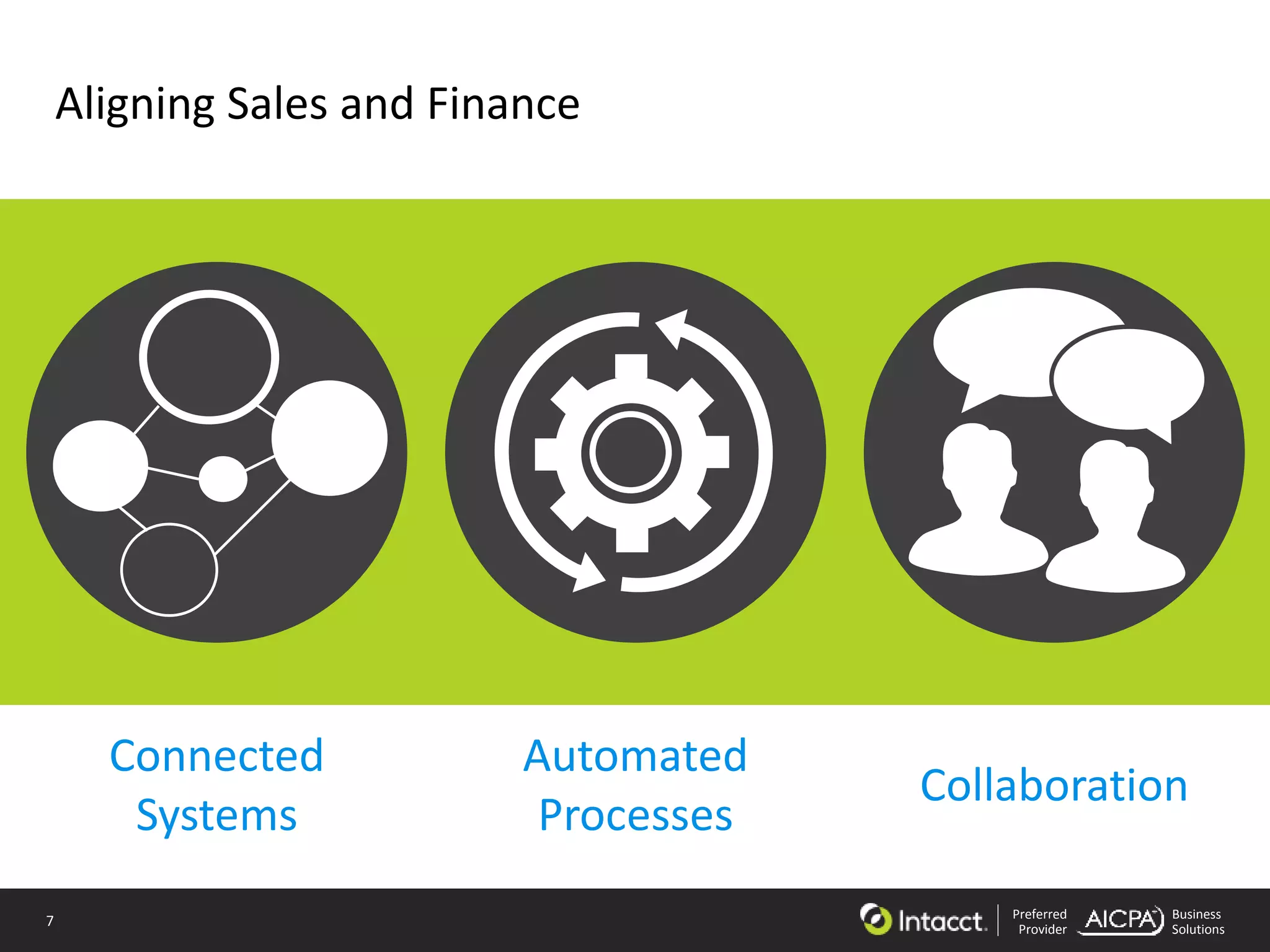 7 Preferred
Provider
Business
Solutions
Aligning Sales and Finance
Automated
Processes
Collaboration
Connected
Systems
 