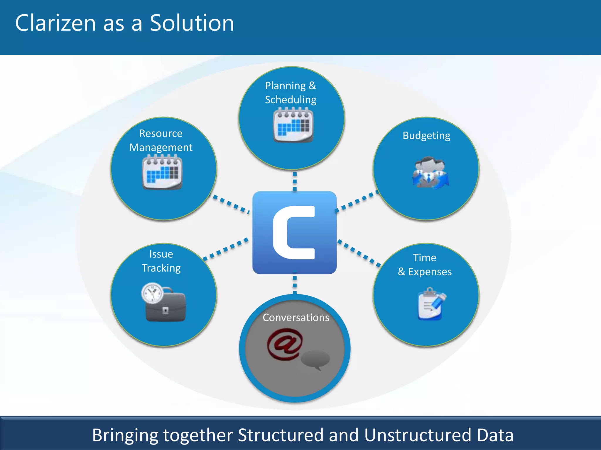 Intacct integration demo 2012 | PPT
