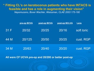 Intacs, Corneal inserts for treatment of keratoconus and ectasia | PPT