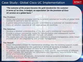 Intact Capabilities Presentation | PPTX