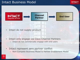 Intact Capabilities Presentation | PPTX