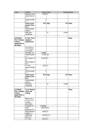 Instact Stability Code INTACT STABILITY BOOKLET | PDF