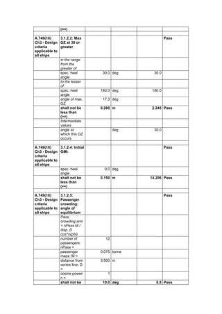 Intact Stability Booklet.pdf INTACT STABILITY BOOKLET | PDF