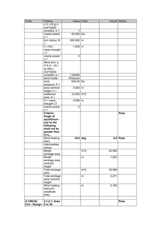 Instact Stability Code INTACT STABILITY BOOKLET | PDF