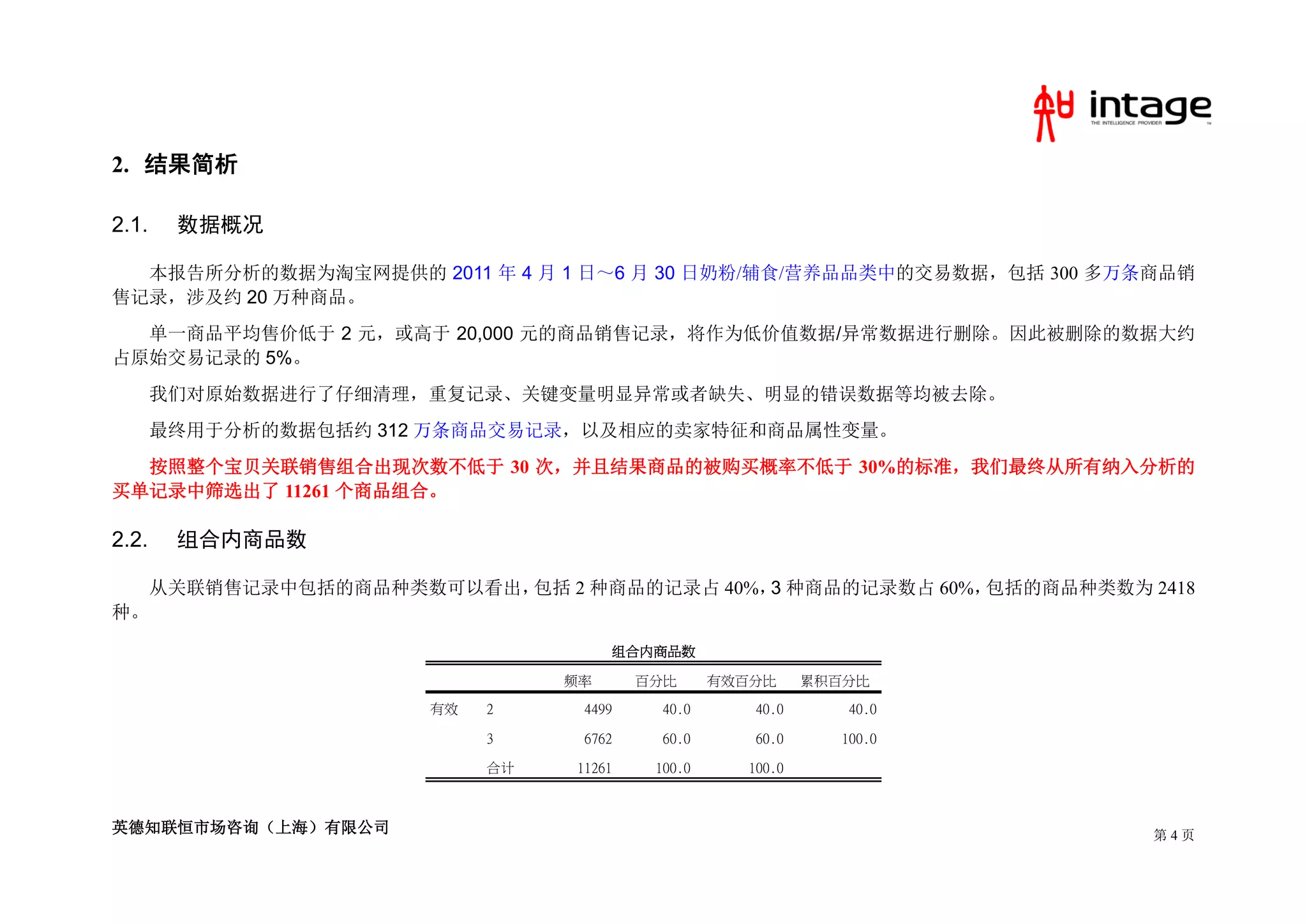 2. 结果简析

2.1.    数据概况

  本报告所分析的数据为淘宝网提供的 2011 年 4 月 1 日～6 月 30 日奶粉/辅食/营养品品类中的交易数据，包括 300 多万条商品销
售记录，涉及约 20 万种商品。
  单一商品平均售价低于 2 元，或高于 20,000 元的商品销售记录，将作为低价值数据/异常数据进行删除。因此被删除的数据大约
占原始交易记录的 5%。
       我们对原始数据进行了仔细清理，重复记录、关键变量明显异常或者缺失、明显的错误数据等均被去除。
       最终用于分析的数据包括约 312 万条商品交易记录，以及相应的卖家特征和商品属性变量。
  按照整个宝贝关联销售组合出现次数不低于 30 次，并且结果商品的被购买概率不低于 30%的标准，我们最终从所有纳入分析的
买单记录中筛选出了 11261 个商品组合。

2.2.    组合内商品数

       从关联销售记录中包括的商品种类数可以看出，包括 2 种商品的记录占 40%， 种商品的记录数占 60%，
                                             3             包括的商品种类数为 2418
种。

                                       组合内商品数

                                  频率      百分比      有效百分比      累积百分比

                        有效   2     4499     40.0       40.0       40.0

                             3     6762     60.0       60.0      100.0

                             合计   11261    100.0      100.0



英德知联恒市场咨询（上海）有限公司                                                        第4页
 