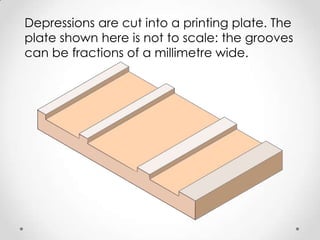 Depressions are cut into a printing plate. The
plate shown here is not to scale: the grooves
can be fractions of a millimetre wide.
 