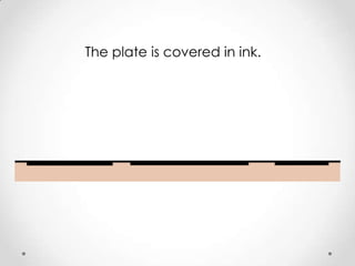 The plate is covered in ink.
 