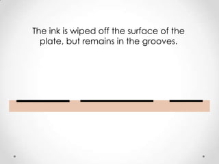 The ink is wiped off the surface of the
  plate, but remains in the grooves.
 