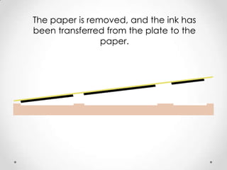 The paper is removed, and the ink has
been transferred from the plate to the
                paper.
 